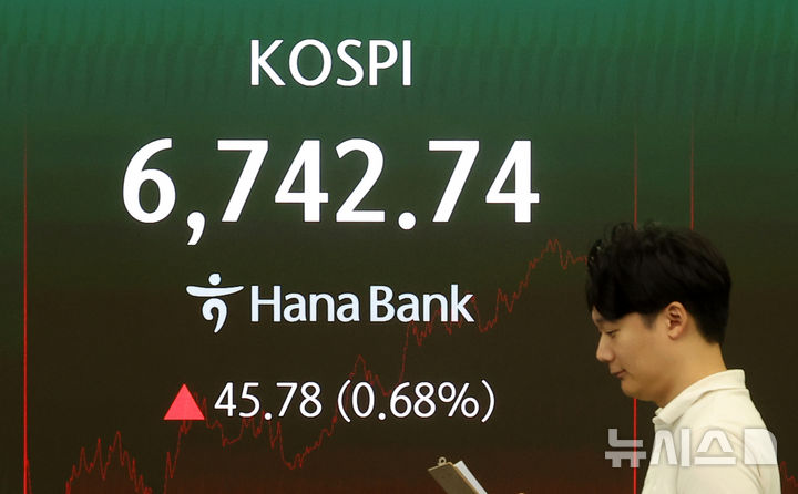 [서울=뉴시스] 김선웅 기자 = 코스피가 전 거래일보다 0.68% 상승한 6742.74에 거래를 마친 25일 오후 서울 중구 하나은행 본점 딜링룸 전광판에서 마감 시황이 표시되고 있다. 2026.08.25. mangusta@newsis.com