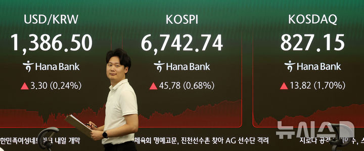 [서울=뉴시스] 김선웅 기자 = 지난 25일 오후 서울 중구 하나은행 본점 딜링룸 전광판에서 마감 시황이 표시되고 있다. 2026.08.25. mangusta@newsis.com