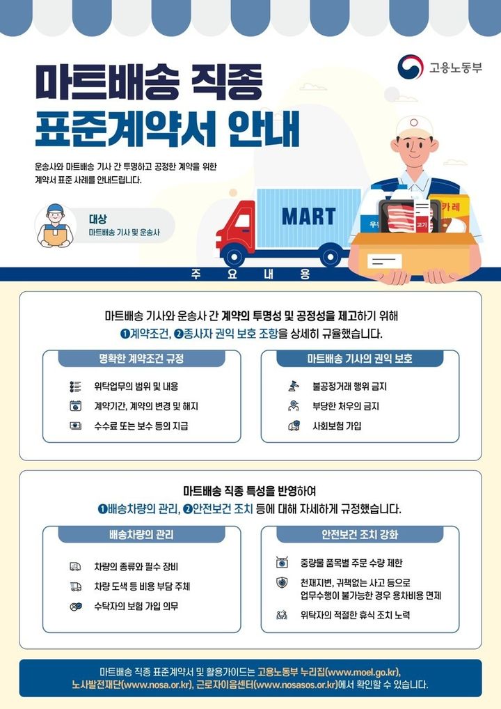 [서울=뉴시스] 고용노동부가 26일 마트배송 표준계약서를 마련해 배포한다. 2026.08.26. (자료==고용노동부 제공) *재판매 및 DB 금지