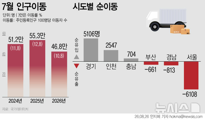 [서울=뉴시스] 