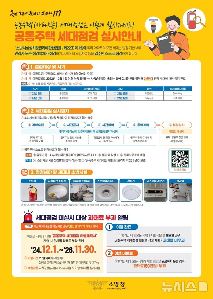 [군포=뉴시스] 공동주택 각종 소방시설 세대점검 실시 안내문. (안내문=군포소방서 제공).2026.08.27. photo@newsis.com