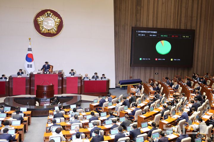 [서울=뉴시스] 고범준 기자 = 26일 서울 여의도 국회에서 열린 제438회 국회(임시회) 제2차 본회의에서 인사청문회법 일부개정법률안이 가결되고 있다. 2026.08.26. bjko@newsis.com