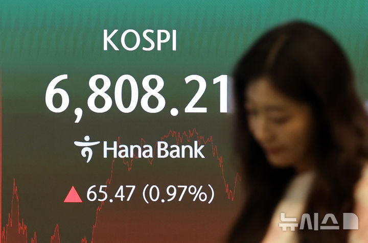 6800선 마감한 코스피