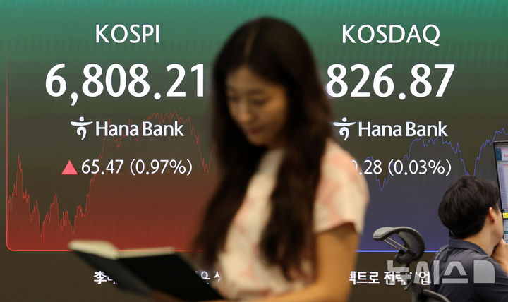 [서울=뉴시스] 이영환 기자 = 코스피가 전 거래일보다 65.47포인트(0.07%) 오른 6808.21에 마감한 26일 오후 서울 중구 하나은행 딜링룸 전광판에 종가가 표시되어 있다. 이날 코스닥은 0.28포인트(0.03%) 내린 826.87에 원·달러 환율은 1384.8원에 주간 거래를 마감했다. 2026.08.26. 20hwan@newsis.com