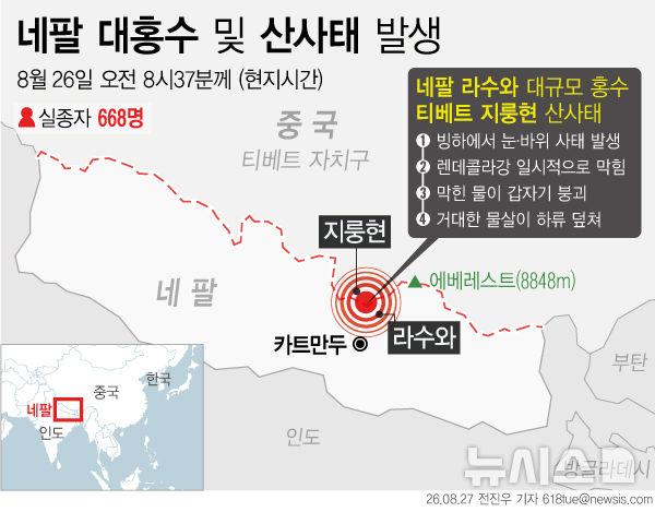 [서울=뉴시스] 