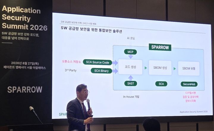 [서울=뉴시스] 장일수 스패로우 대표가 27일 오전 서울 영등포구 페어몬트 앰배서더 서울에서 열린 '애플리케이션 시큐리티 서밋 2026'에서 발표하고 있다. 2026.08.27. (사진=스패로우 제공) *재판매 및 DB 금지