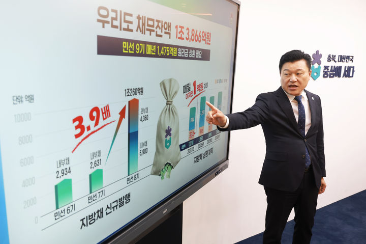 [청주=뉴시스] 신용한 충북지사가 27일 도청 브리핑룸에서 충북도의 채무 상태를 설명하고 있다. (사진=충북도 제공) 2026..08.27. photo@newsis.com *재판매 및 DB 금지