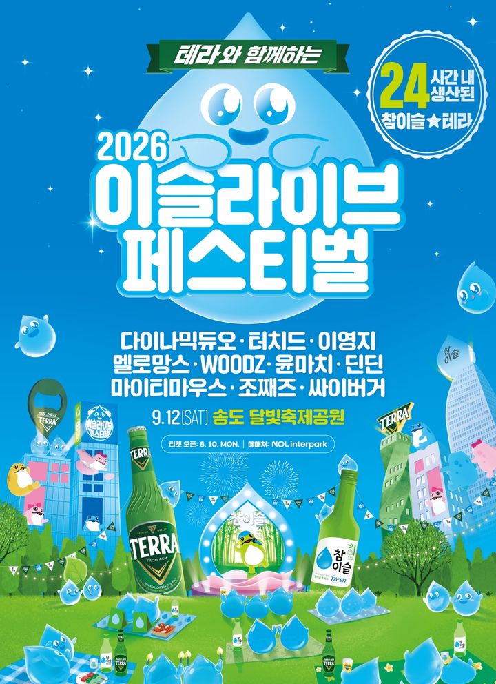 (사진=하이트진로 제공) *재판매 및 DB 금지
