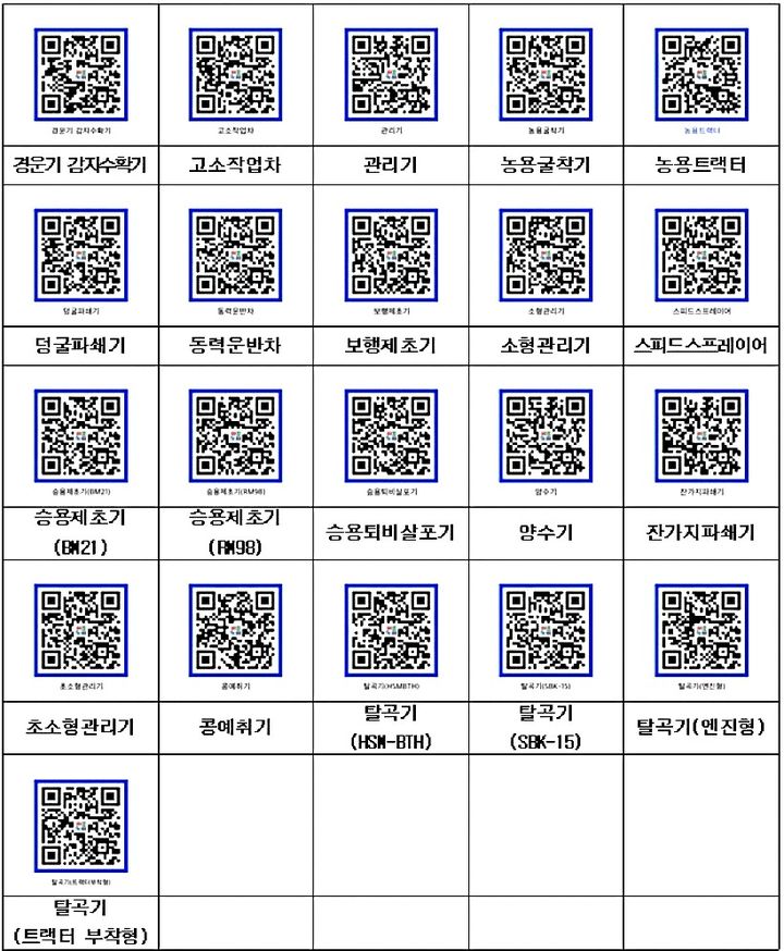 [평창=뉴시스] 임대농기계 안전사용 매뉴얼 영상 QR코드. (사진=평창군 제공) 2026.08.27. photo@newsis.com *재판매 및 DB 금지