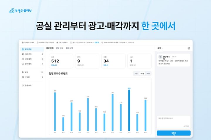 [서울=뉴시스] 부동산플래닛은 서비스형 소프트웨어(SaaS) 기반 '통합관리센터'를 오픈했다고 27일 밝혔다. (제공=부동산플래닛) 2026.08.27. photo@newsis.com *재판매 및 DB 금지