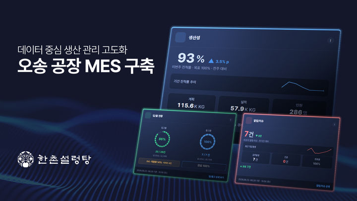 (사진=한촌설렁탕 제공) *재판매 및 DB 금지
