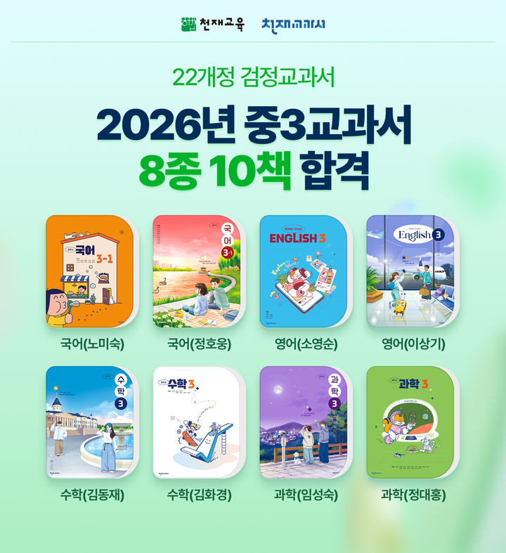 [서울=뉴시스] 천재교육·천재교과서는 교육부의 2026년 검정 교과서 최종 심사에서 중학교 3학년 국어·영어·수학·과학 교과서 8종 10책을 최종 합격받았다고 28일 밝혔다. (사진=천재교육 제공) 2026.8.28. photo@newsis.com *재판매 및 DB 금지