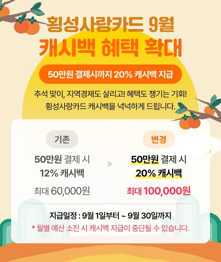 [횡성=뉴시스] 횡성사랑카드 20% 특별할인 안내문. (사진=횡성군 제공) 2026.08.28 photo@newsis.com *재판매 및 DB 금지