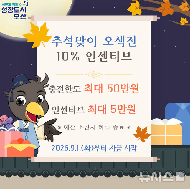 [오산=뉴시스] 오산시, 9월 지역화폐 인센티브 10% 지급 안내 포스터 (사진=오산시 제공) 2026.08.28.photo@newsis.com 