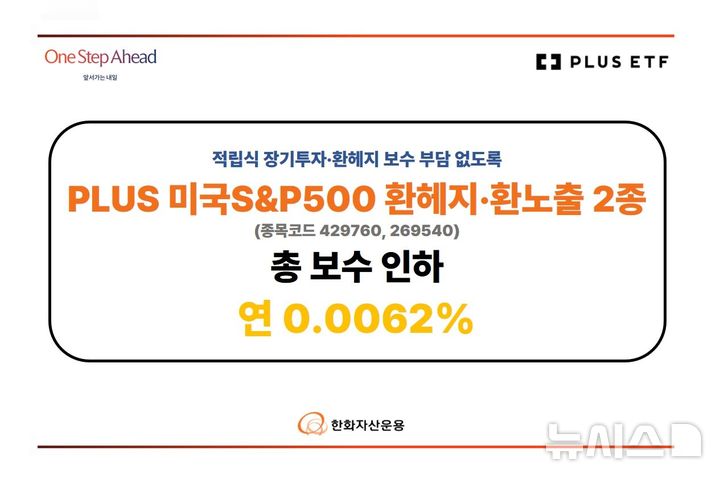 한화자산운용, 'PLUS 미국S&P500' 2종 총보수 0.0062%로 인하