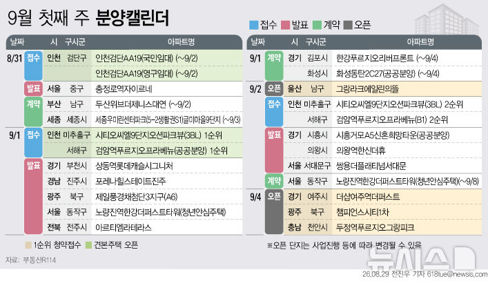 [서울=뉴시스] 