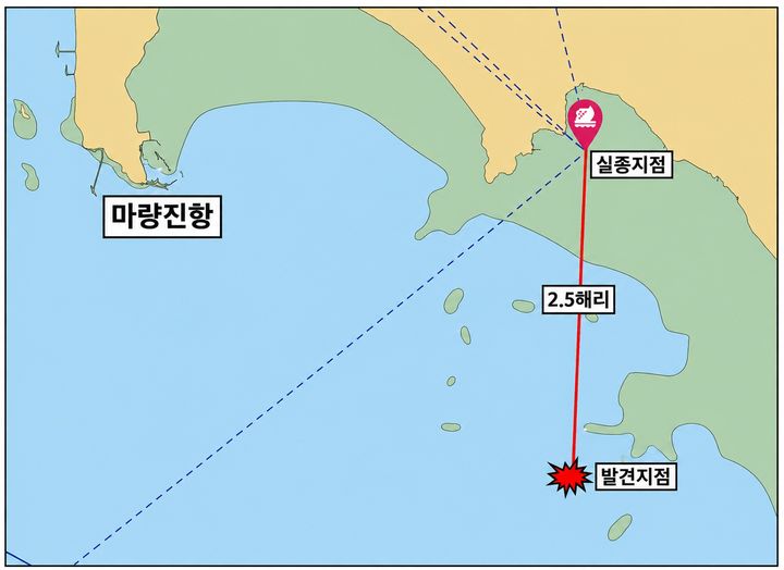 [서천=뉴시스] 지난 26일 충남 서천에서 실종된 70대 발견 지점. (사진=보령해양경찰서 제공) 2026.08.28. photo@newsis.com *재판매 및 DB 금지
