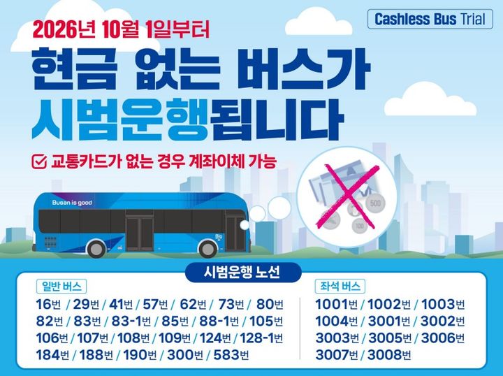 [부산=뉴시스] 부산시가 10월부터 3개월간 '현금 없는 버스' 시범 서비스에 나선다.(사진=부산시 제공) 2026.08.31. photo@newsis.com *재판매 및 DB 금지