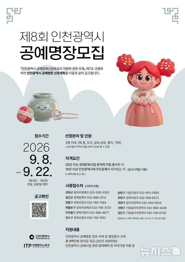 인천테크노파크 제공