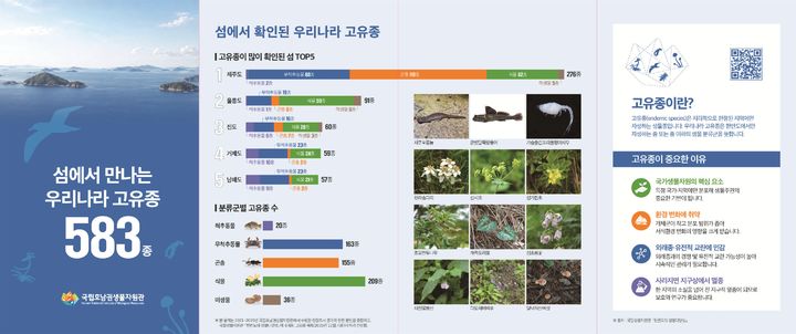 [목포=뉴시스]'섬에서 만나는 우리나라 고유종 583종' 홍보물. (사진=국립호남권생물자원관 제공) 2026.08.31. photo@newsis.com *재판매 및 DB 금지