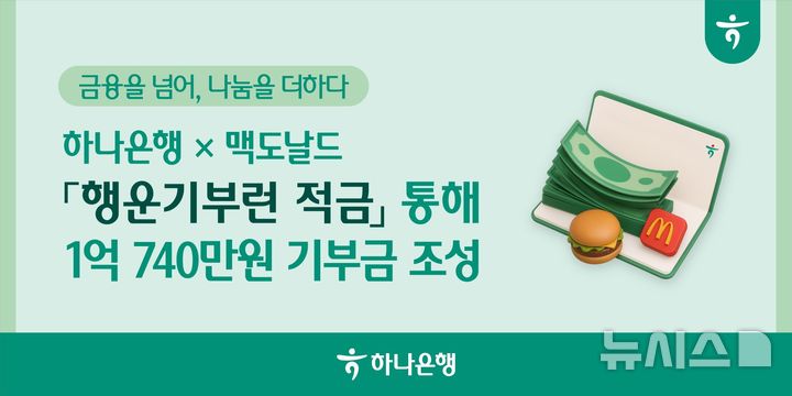 [서울=뉴시스]하나은행은 한국맥도날드와 함께 선보인 ESG 특화 금융상품 '행운기부런 적금'으로 총 1억740만원의 기부금을 조성했다고 31일 밝혔다. (사진=하나은행 제공). 2026.08.31. photo@newsis.com 