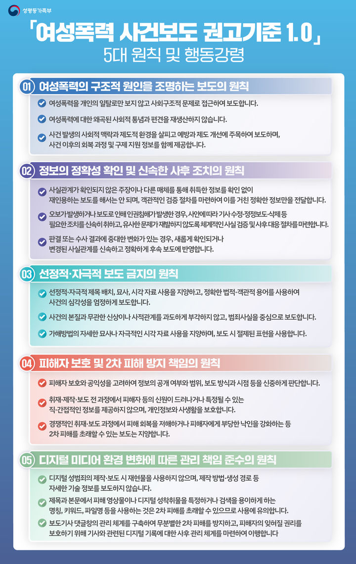 [서울=뉴시스] 성평등가족부와 한국기자협회가 공동으로 마련한 '여성폭력 사건보도 권고기준 1.0'. 2026.08.31. (자료=성평등가족부 제공) *재판매 및 DB 금지