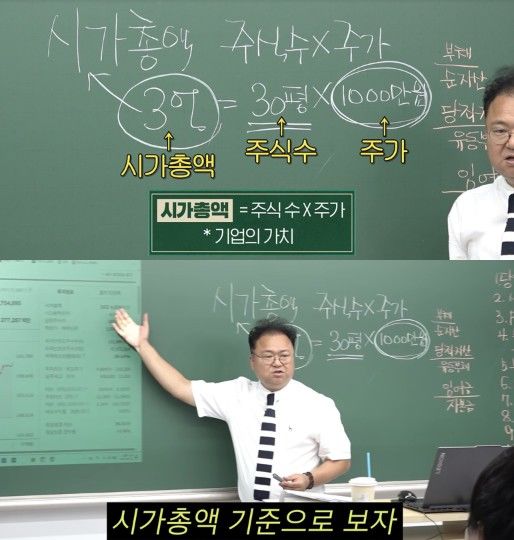 [서울=뉴시스] 박민수 작가는 투자의 기본이 되는 시가총액의 의미와 기업 가치 평가 방법에 대해 강의하고 있다. (사진 출처=유튜브 채널 '공부왕찐천재 홍진경' 캡처)