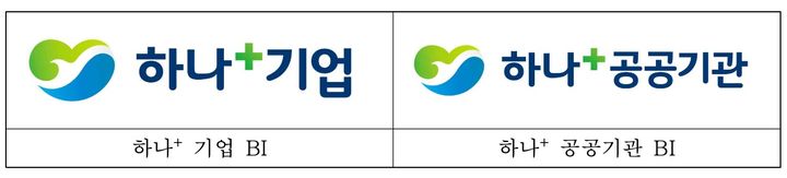 북한이탈주민 고용 창출 공공기관 3곳, '하나+' 최초 지정