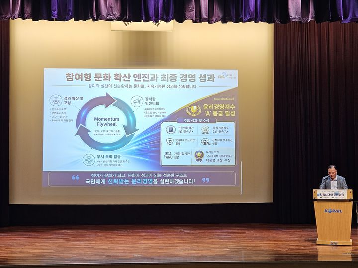 [서울=뉴시스]국토교통과학기술진흥원은 한국지방자치학회가 주관하는 '제1회 2026 대한민국 인권경영대상'에서 기타공공기관 부문 대상을 수상했다고 31일 밝혔다. (사진=국토진흥원 제공) 2026. 8. 31. *재판매 및 DB 금지