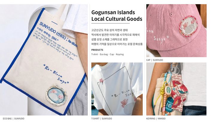 고군산군도 이야기 담아 개발한 로컬 문화상품(사진=군산대 제공) *재판매 및 DB 금지