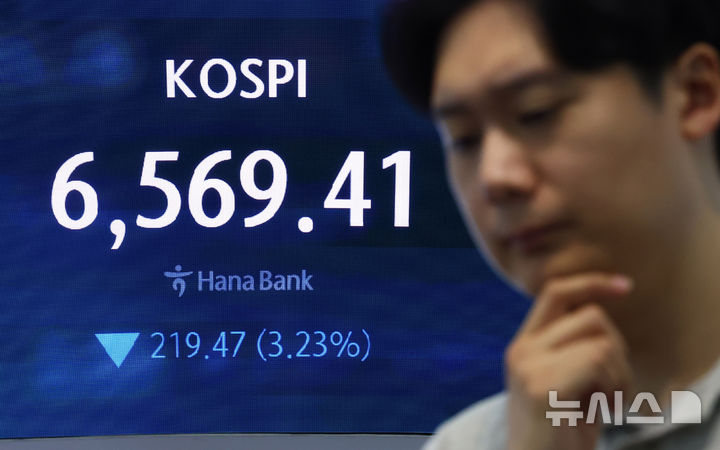 [서울=뉴시스] 전신 기자 = 코스피가 175.30포인트(2.58%) 내린 6613.58 개장한 31일 서울 중구 하나은행 본점 딜링룸 전광판에 코스피 등이 표시돼 있다. 2026.08.31. photo1006@newsis.com