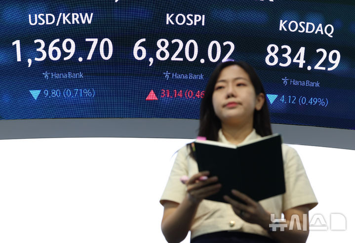 [서울=뉴시스] 이영환 기자 = 코스피가 전 거래일보다 31.14포인트(0.46%) 오른 6820.02에 마감한 31일 오후 서울 중구 하나은행 딜링룸 전광판에 종가가 표시되어 있다.코스닥은 4.12포인트(0.49%) 내린 834.29, 서울외환시장에서 원·달러 환율은 전일 주간 종가 대비 3.9원 내린 1368.6원에 마감했다. 2026.08.31. 20hwan@newsis.com