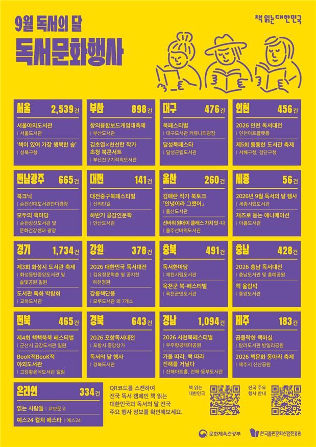 [서울=뉴시스] '9월 독서의달' 지역별 독서문화 행사. (사진=문화체육관광부 제공) 2026.09.01. photo@newsis.com *재판매 및 DB 금지