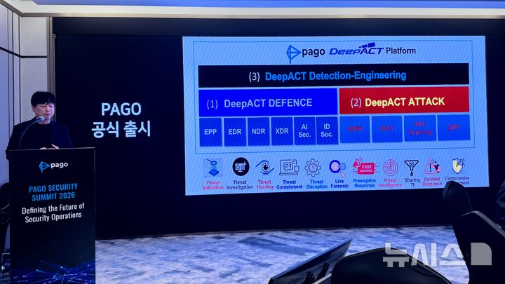 [서울=뉴시스] 윤정민 기자 = 권영목 파고 대표가 1일 오전 서울 강남구 그랜드 인터컨티넨탈 서울 파르나스에서 열린 '파고 시큐리티 서밋 2026' 기자간담회에서 발표하고 있다. 2026.09.01. alpaca@newsis.com