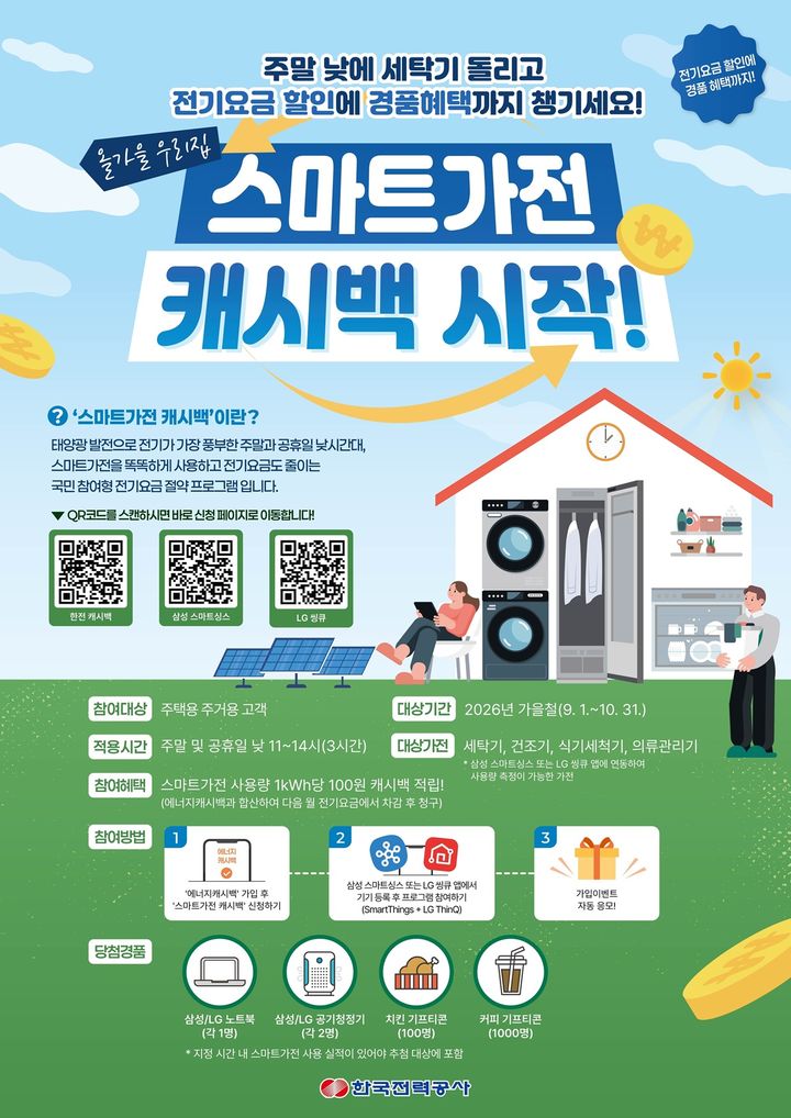 [세종=뉴시스]스마트가전캐시백 포스터다.(사진= 한전 제공) *재판매 및 DB 금지