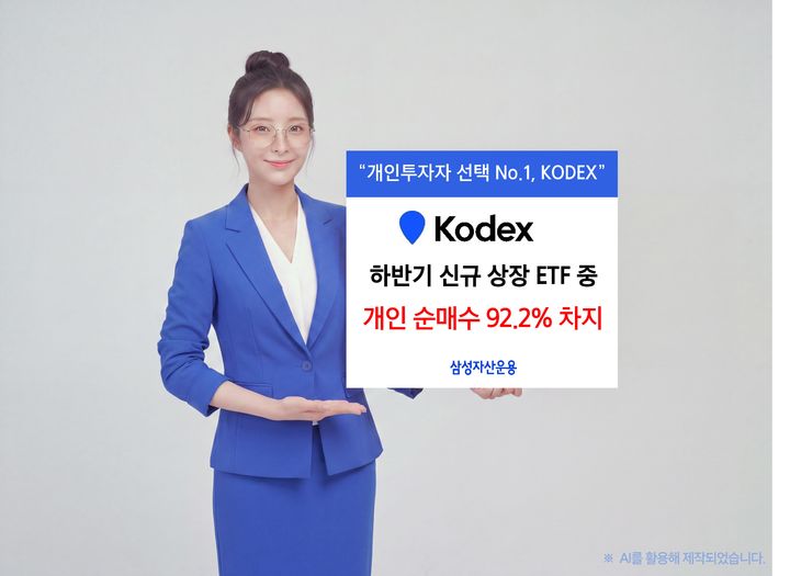 삼성 KODEX, 하반기 신규 상장 ETF 개인순매수 1위…커버드콜 효자