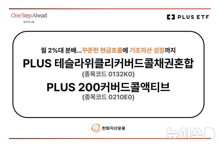 한화운용, '月 2%대 분배' PLUS 커머드콜 ETF 2종 운용