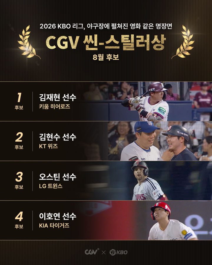 [서울=뉴시스] 8월 '월간 CGV 씬-스틸러상' 후보. (사진 = KBO 제공) *재판매 및 DB 금지