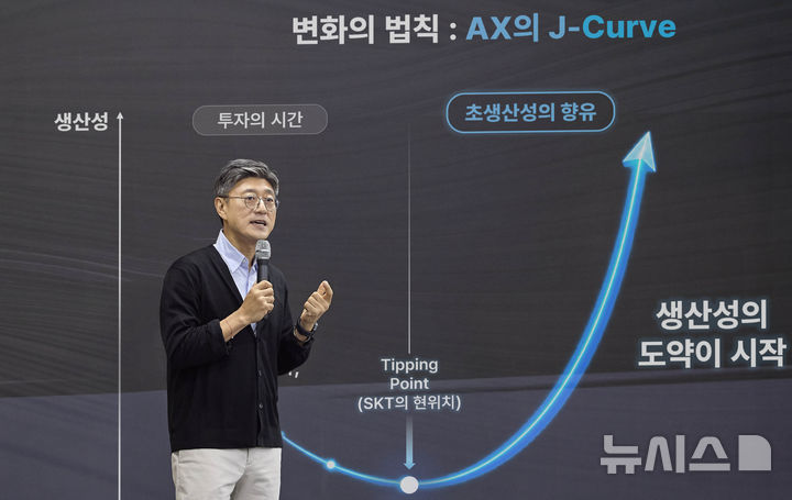 [서울=뉴시스] 윤현성 기자 = 정재헌 SK텔레콤 대표가 1일 서울대학교 제1공학관에서 대학(원)생 300여명을 대상으로 특강을 진행하며 'AI 전환(AX)의 J커브'에 대해 설명하고 있다. (사진=SK텔레콤 제공) 2026.09.01 hsyhs@newsis.com