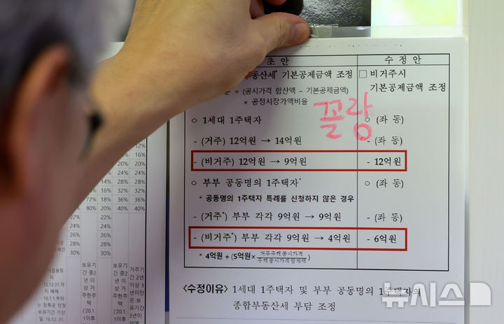 [서울=뉴시스] 홍효식 기자 = 사진은 2026년 세제개편안이 최종 확정된 지난 1일 서울 서초구 한 부동산 중개업소에서 관계자가 '꼴랑'이라는 단어가 적힌 관련 안내문을 부착하고 있는 모습. 2026.09.01. yesphoto@newsis.com