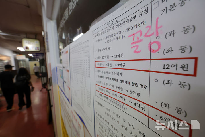 [서울=뉴시스] 홍효식 기자 = 2026년 세제개편안이 최종 확정된 1일 서울 서초구 한 부동산 중개업소에 부착된 관련 안내문에 '꼴랑'이라는 단어가 적혀있다.  정부는 비거주 1주택자의 종합부동산세 기본공제를 현행 12억원으로 유지하고, 부부 공동명의 1주택자의 경우 비거주 때 기본공제 금액을 각각 9억원에서 4억원으로 낮추려던 기존 안을 완화해 각각 6억원으로 조정했다.  종부세 세부담 상한도 현행 150%를 유지한다. 정부는 당초 직전 연도 총 보유세 상당액의 150%인 세부담 상한을 200%로 높일 계획이었지만 이를 철회했다. 2026.09.01. yesphoto@newsis.com