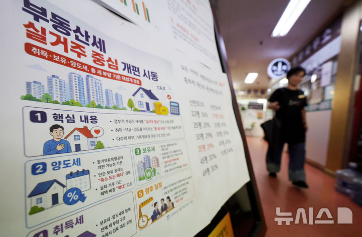 [서울=뉴시스] 홍효식 기자 = 2026년 세제개편안이 최종 확정된 1일 서울 서초구 한 부동산 중개업소에 관련 안내문이 부착돼 있다.정부는 비거주 1주택자의 종합부동산세 기본공제를 현행 12억원으로 유지하고, 부부 공동명의 1주택자의 경우 비거주 때 기본공제 금액을 각각 9억원에서 4억원으로 낮추려던 기존 안을 완화해 각각 6억원으로 조정했다. 종부세 세부담 상한도 현행 150%를 유지한다. 정부는 당초 직전 연도 총 보유세 상당액의 150%인 세부담 상한을 200%로 높일 계획이었지만 이를 철회했다. 2026.09.01. yesphoto@newsis.com