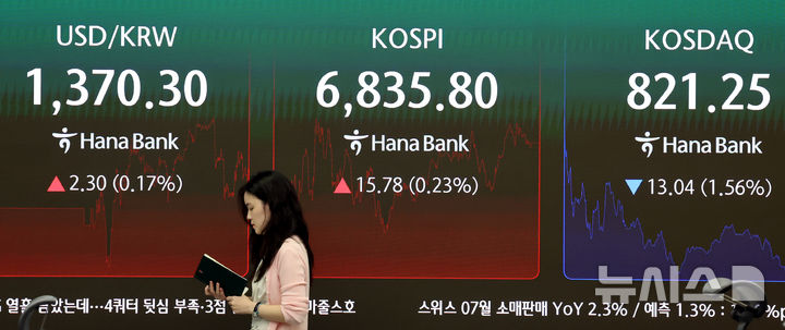 [서울=뉴시스] 박영태 기자 = 코스피가 0.23%오른 6835.80에 장을 마감한 1일 오후 서울 중구 하나은행 본점 들링룸에서 딜러들이 업무를 보고 있다. 오늘 코스닥은 1.56% 내린 821.25 마감, 원·달러 환율은 1.8원 오른 1370.4원 마감됐다. 2026.09.01. since1999@newsis.com