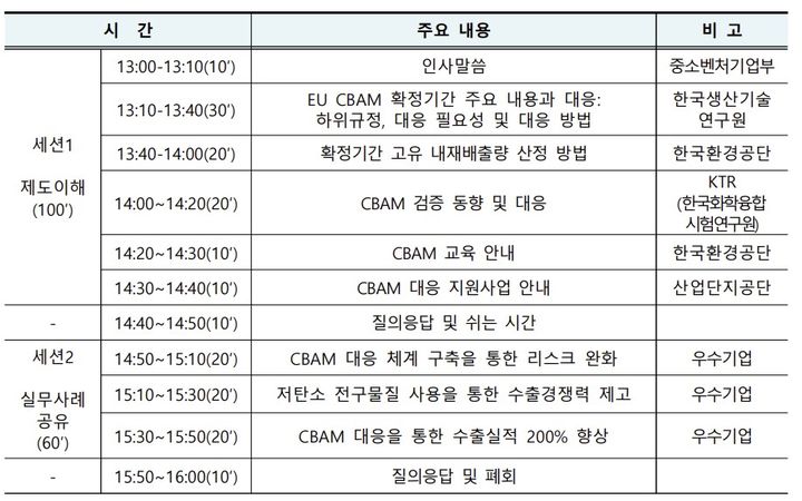 [서울=뉴시스] EU의 CBAM 대응을 위한 2026년 제13차 정부 합동설명회. (사진=중소벤처기업부 제공) 2026.09.02. photo@newsis.com *재판매 및 DB 금지