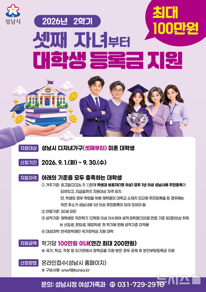 [성남=뉴시스] 성남시 다자녀가구 셋째부터 대학생 등록금 학기당 100만원 지원 신청 안내문 (사진=성남시 제공) 2026.09.02.photo@newsis.com