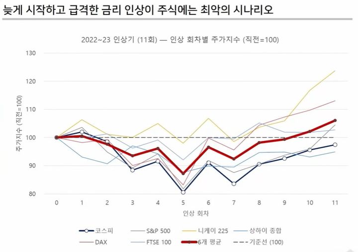 사진 삼프로TV 영상 캡처 *재판매 및 DB 금지