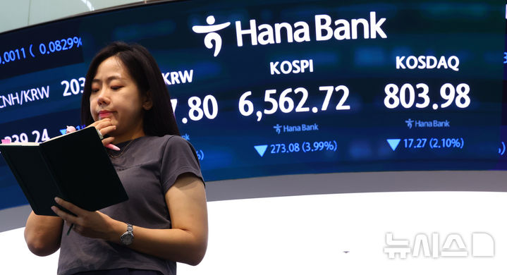 [서울=뉴시스] 전신 기자 = 코스피가 전날 대비 273.08포인트(3.99%) 하락한 6562.72로 마감한 지난 2일 서울 중구 하나은행 본점 딜링룸 전광판에 코스피 등이 표시돼 있다. 2026.09.02. photo1006@newsis.com