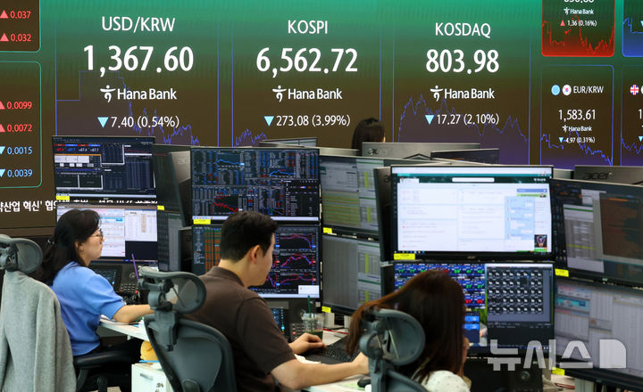 [서울=뉴시스] 전신 기자 = 코스피가 전날 대비 273.08포인트(3.99%) 하락한 6562.72로 마감한 2일 서울 중구 하나은행 본점 딜링룸 전광판에 코스피 등이 표시돼 있다. 2026.09.02. photo1006@newsis.com