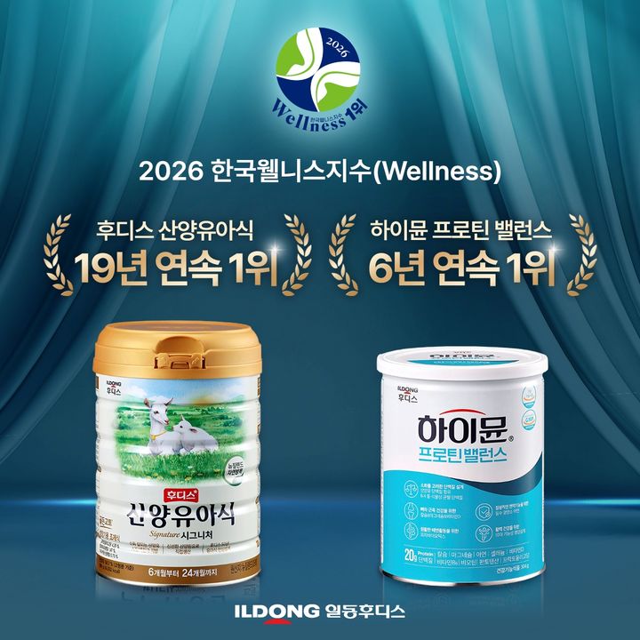 [서울=뉴시스] 일동후디스 하이뮨&산양유아식, '2026 한국웰니스지수' 각 부문 1위 수상 (사진=일동후디스 제공) *재판매 및 DB 금지