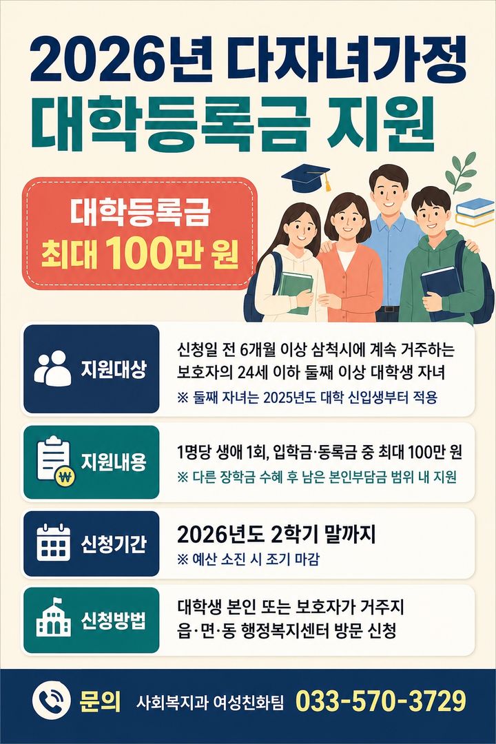 다자녀가정 대학등록금 지원 추진 안내 포스터.(사진=삼척시 제공) *재판매 및 DB 금지